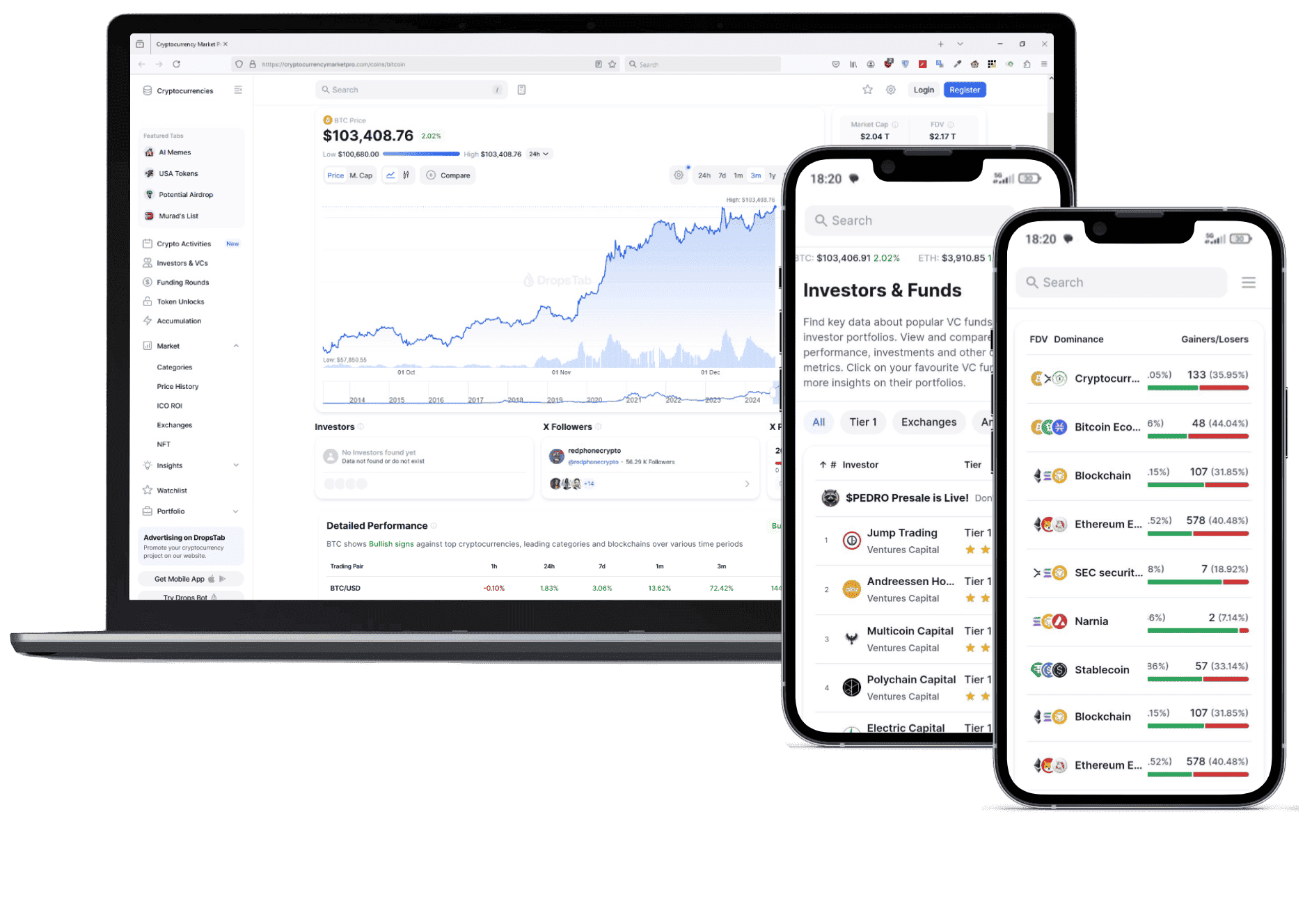 Instant +9B Feron piattaforma crypto