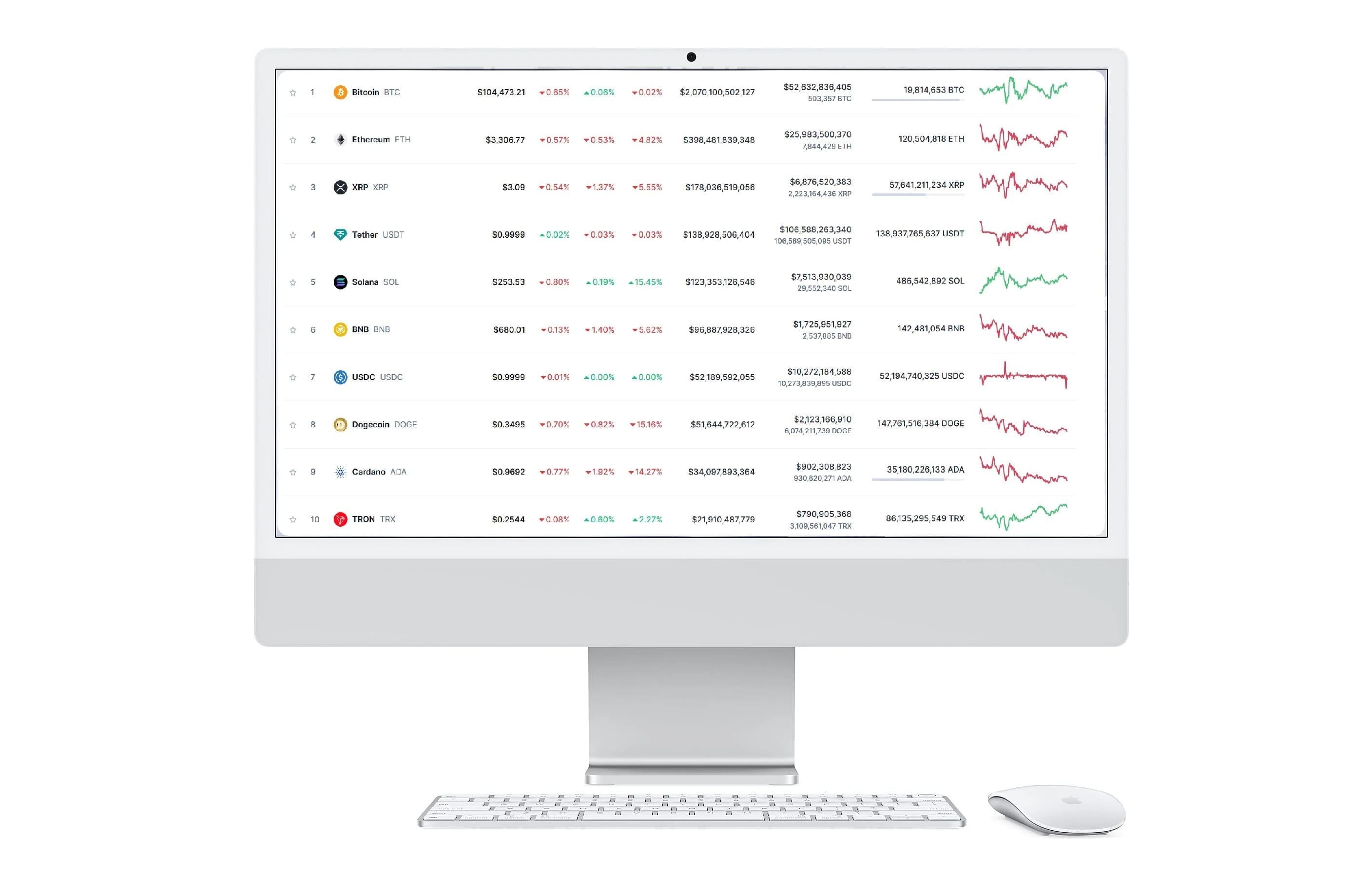 Instant +9B Feron analisi di mercato