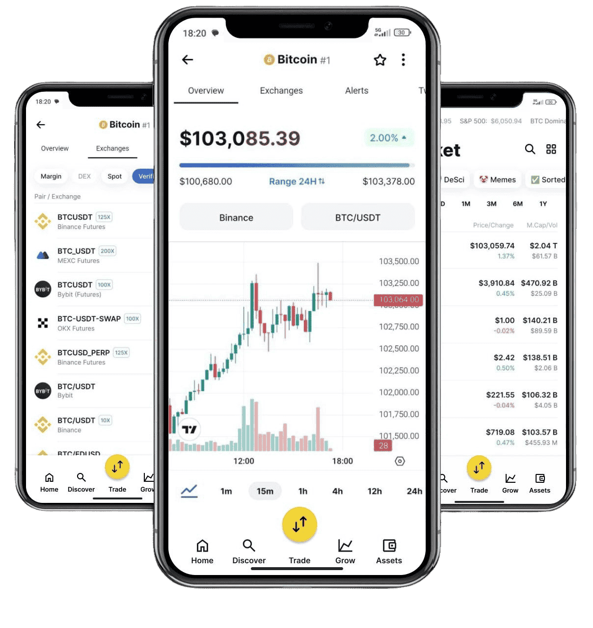 Instant +9B Feron piattaforma di trading
